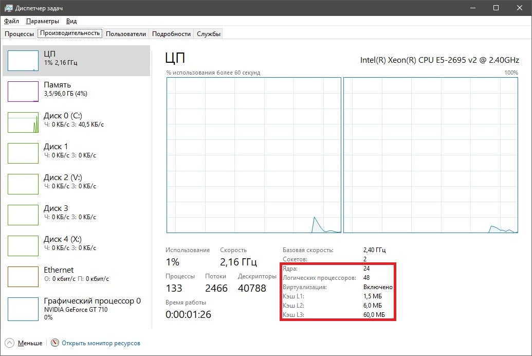 Проблема с сервером HP - Моё, Hewlett Packard, Сервер, Windows, Без рейтинга, Длиннопост