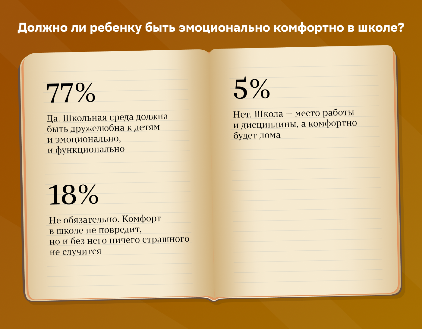 Как можно решить проблемы современной школы и что для этого делается уже  сейчас. Важен каждый | Пикабу