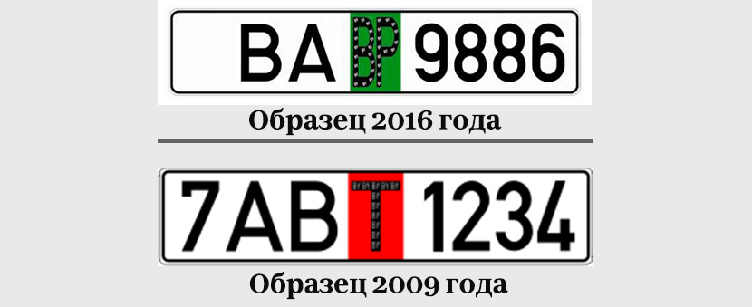 What to buy in order not to pay for roads in Belarus - My, Auto, Motorists, Car service, Toll road, Automotive industry, Useful, Advice, Car, , Interesting, Money, Republic of Belarus, Repair, Spare parts, Longpost, Politics