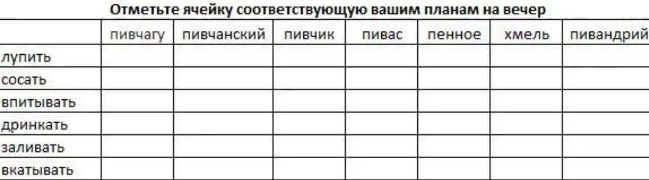 Воскресенье, нужно подготовиться к трудовой неделе - Пиво, Таблица