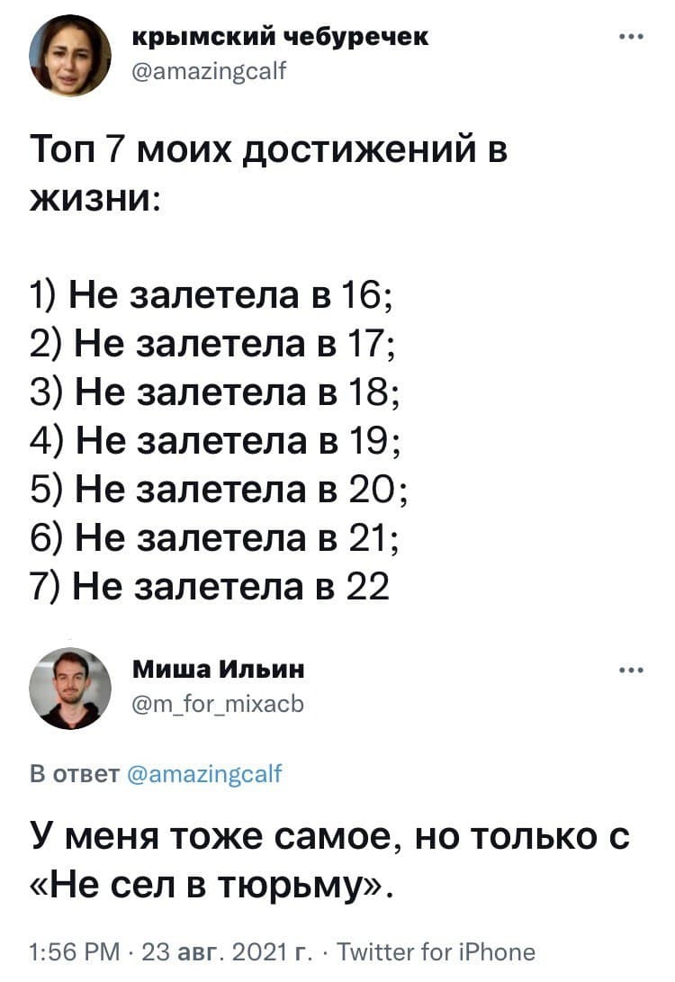 Достижения | Пикабу