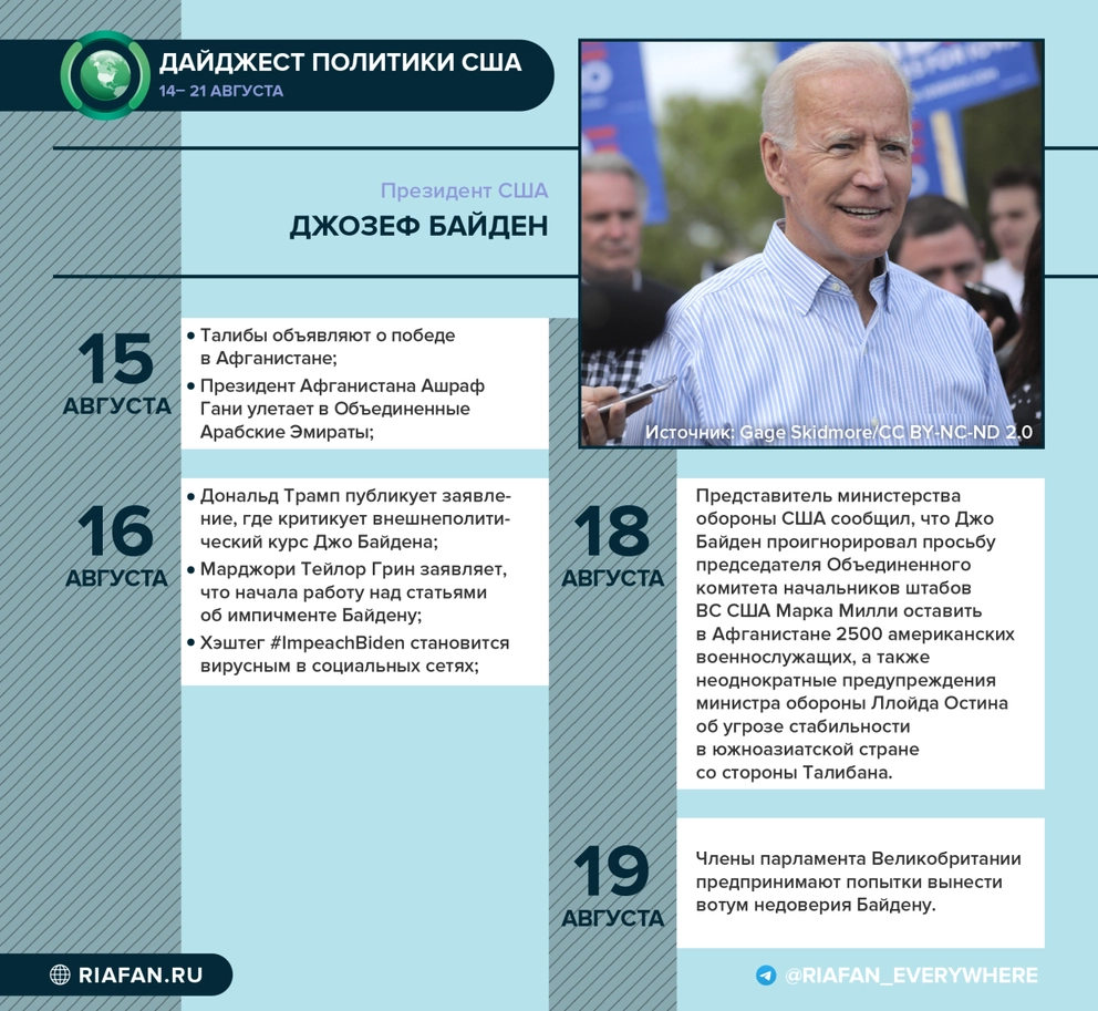 One step closer to impeachment: Biden is rapidly losing ratings - Politics, Afghanistan, War in afghanistan, USA, Impeachment, Army, Defeat, The rout, , Scandal, Republican Party, Democracy, Democrats, Video, Longpost