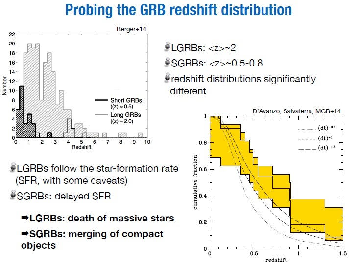 Ways of Mapping the Observable Universe (Part 2) - Space, Universe, Swift, Cubesat, Longpost