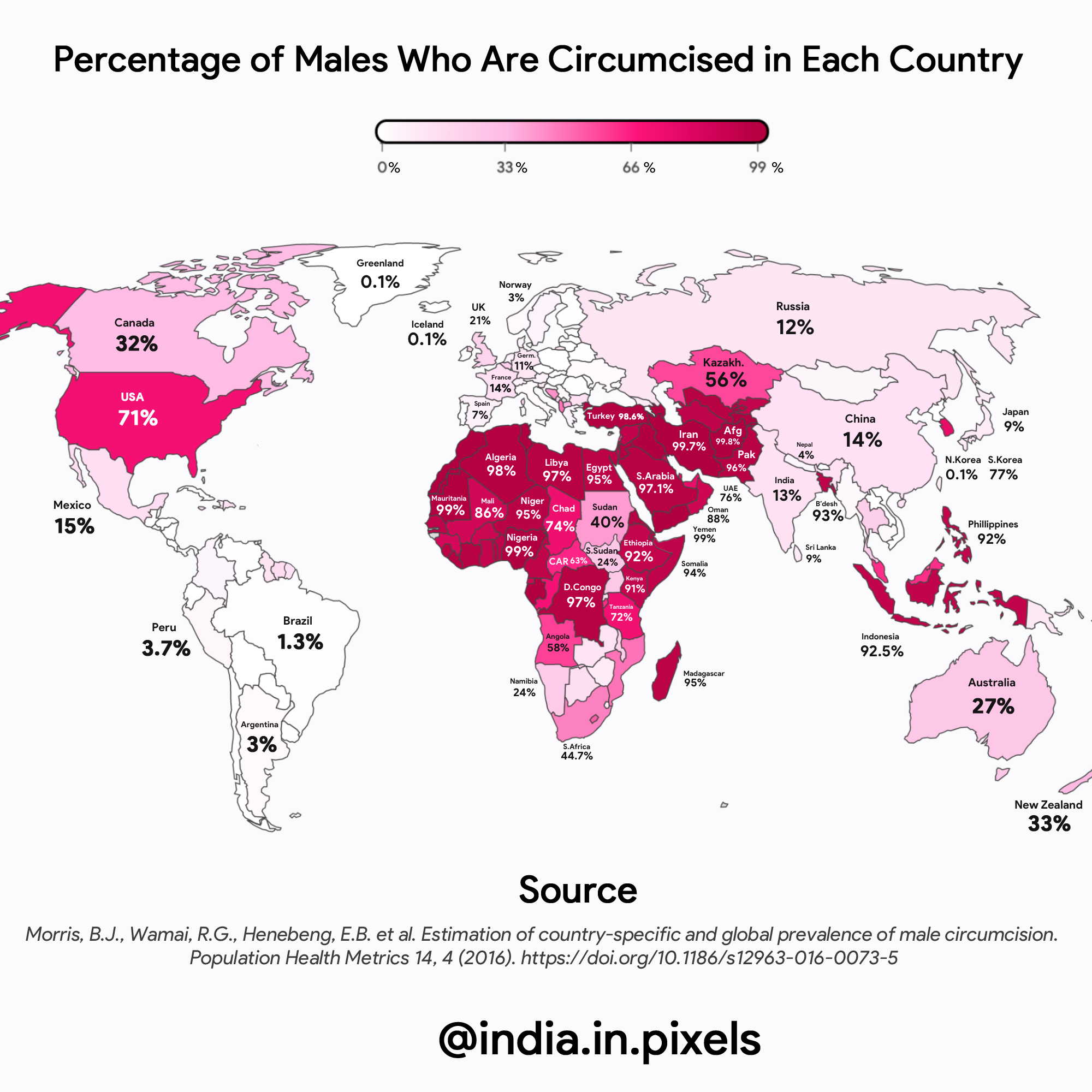 Доля обрезанных мужчин в разных странах | Пикабу