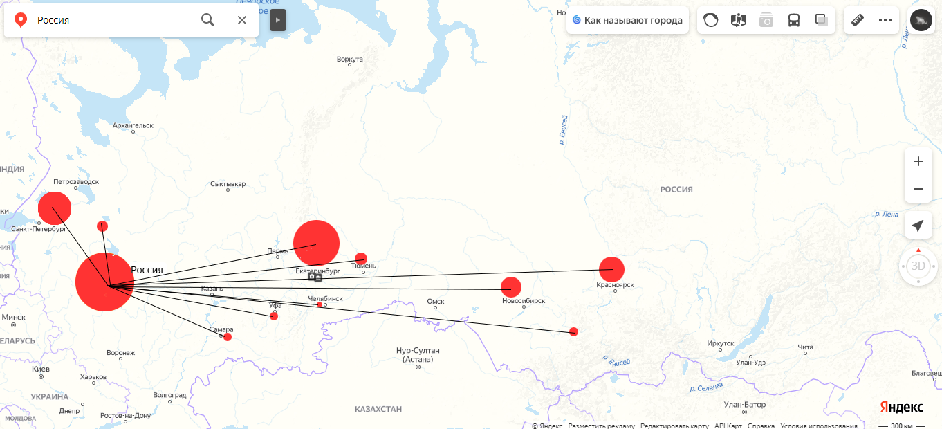 Битва за рынок серых автосалонов - Моё, Негатив, Екатеринбург, Мошенничество, Обман, Расследование, Автосалон, Сайт, Длиннопост