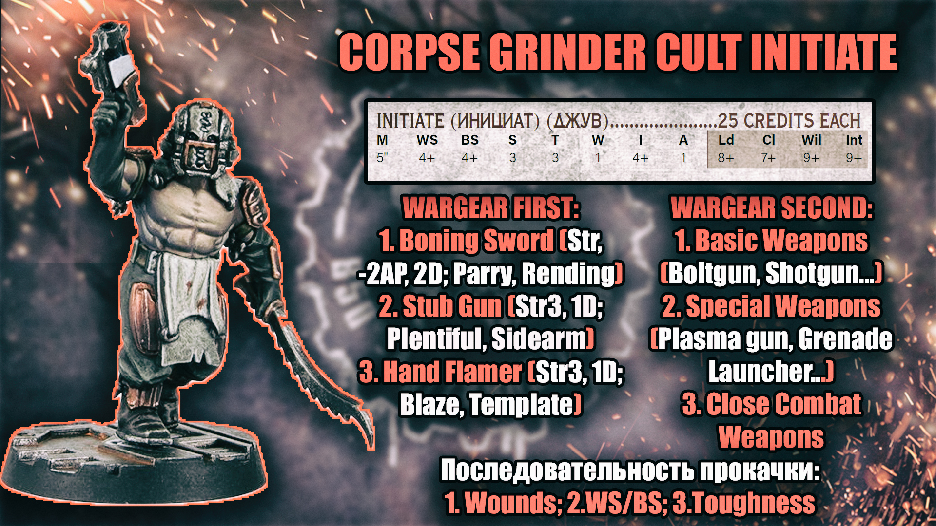 Карточка бойца Corpse grinder cult: Initiate | Пикабу