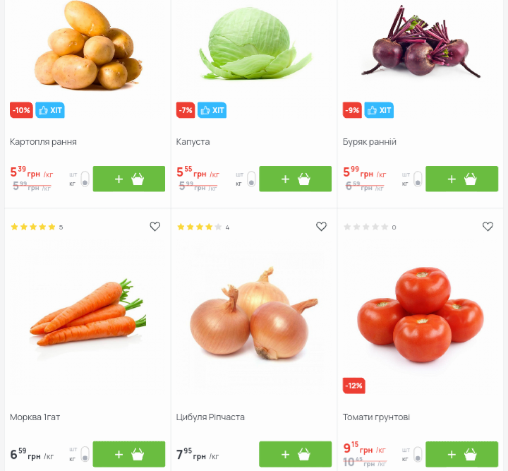 Какие овощи можно давать кроликам?