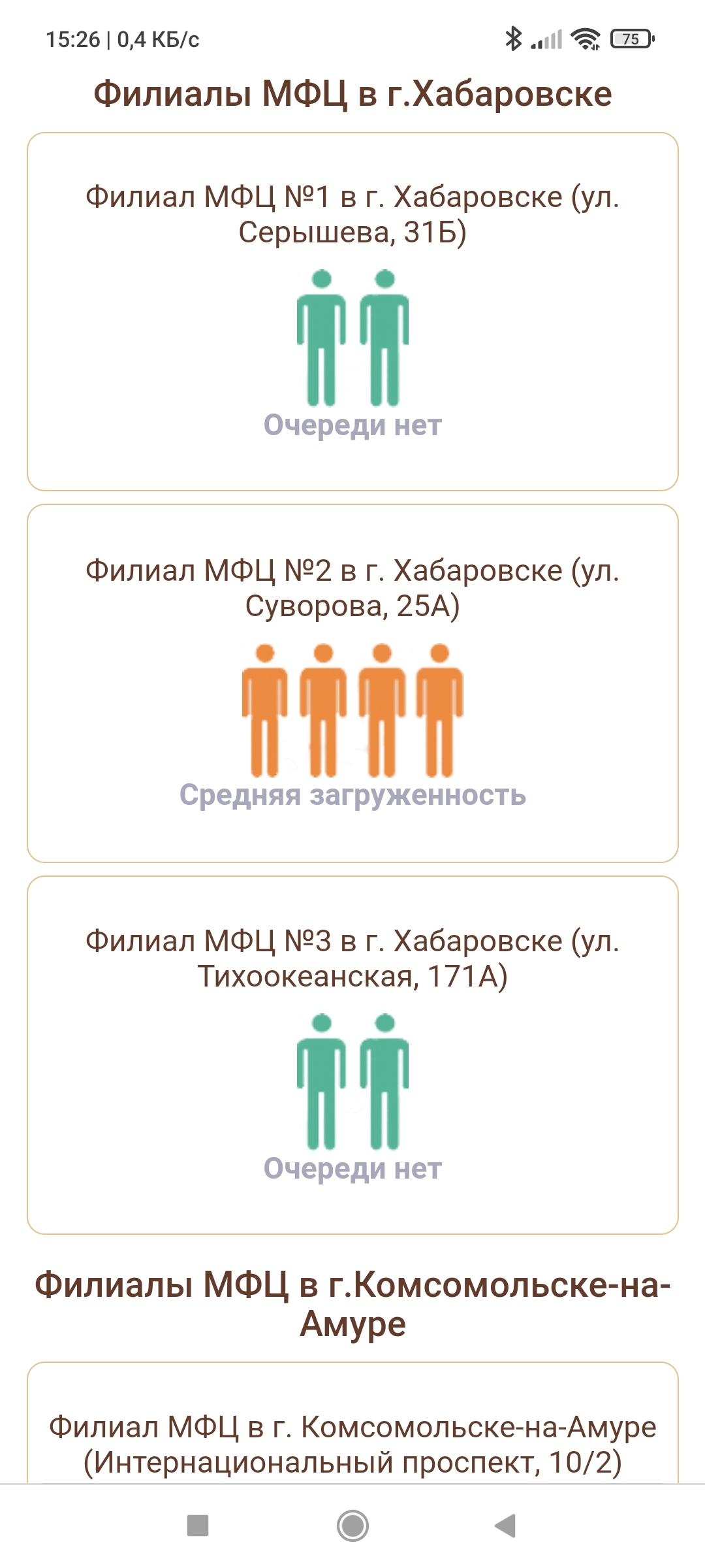 Правительство Хабаровского края тормозит документооборот в связи с  короновирусом | Пикабу