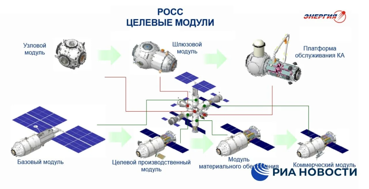 Сколько Дней До Нового Года 2027 Сколько Дней До Нового Года 2027
