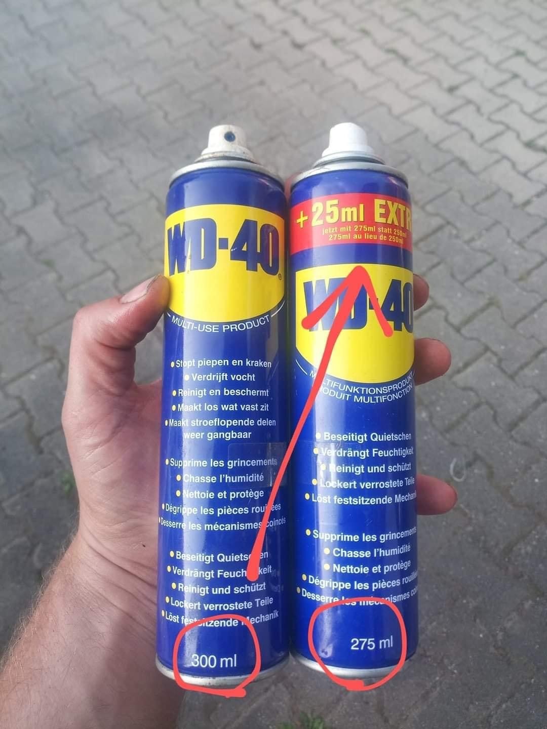 Маркетинг! - Мошенничество, Маркетинг, Боги маркетинга, Wd-40, Объем, Обман