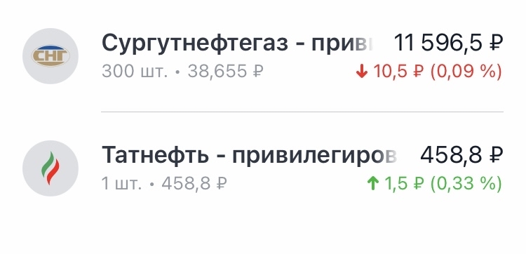 «До мечты малыми шагами» спустя 3 недели - Моё, Инвестиции, Акции, Личный опыт, Длиннопост