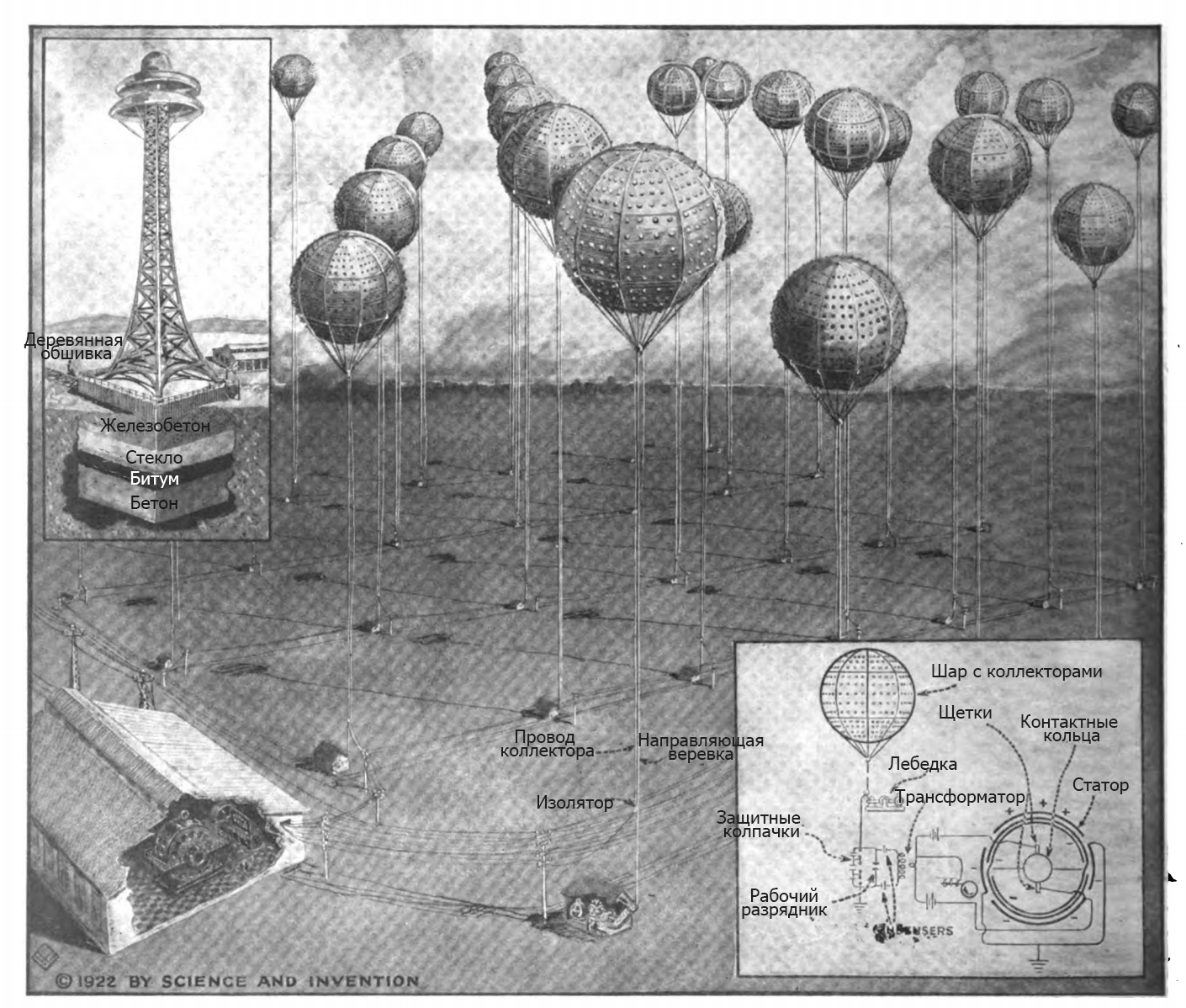 Ретрофутуризм 1920х годов - Ретрофутуризм, 1920-е, Фантастика, Картинки, История, Длиннопост