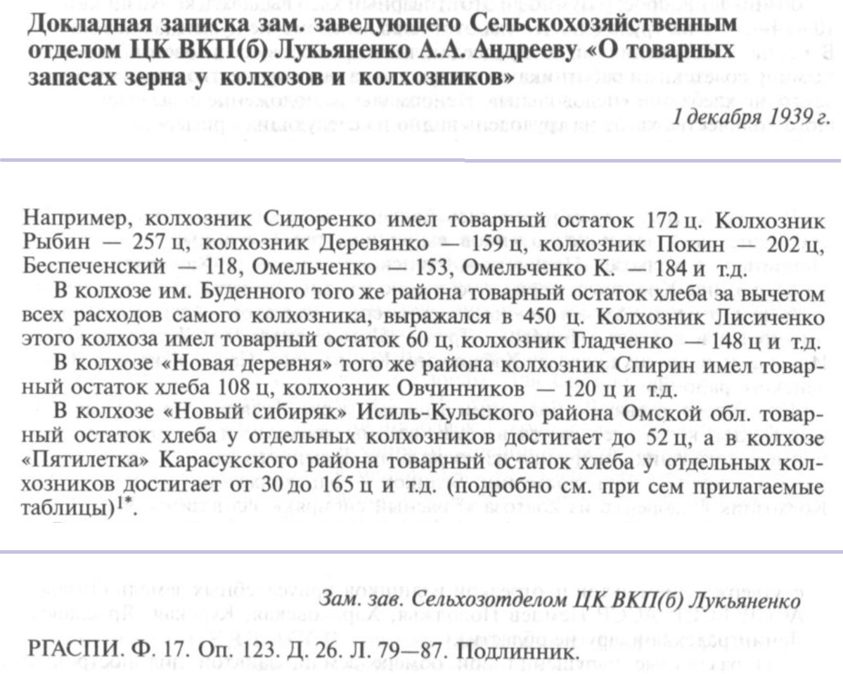 Опровержение лжи о колхозах. № 3 - Политика, СССР, Колхоз, Колхозники, Деньги, Длиннопост