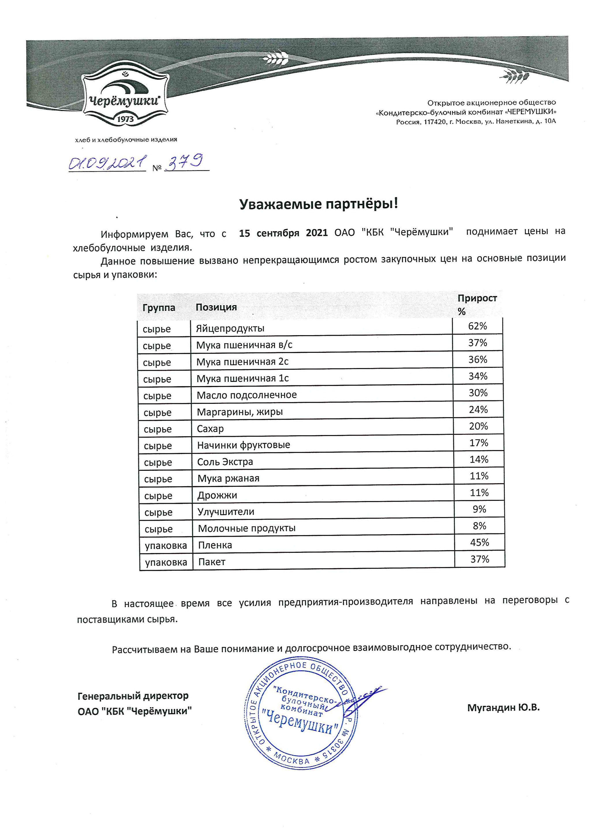 Bread - do not overestimate!!! - Bread, Bakery, Prices, Rise in prices, Negative