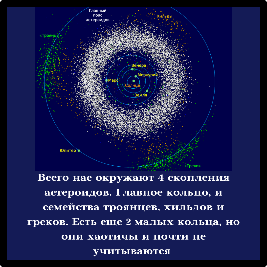 Троллинг 3DO. Опять... - Моё, HOMM III, Ангел, Юмор, Смех, Метеоритный дождь, РПЦ, Религия, Длиннопост