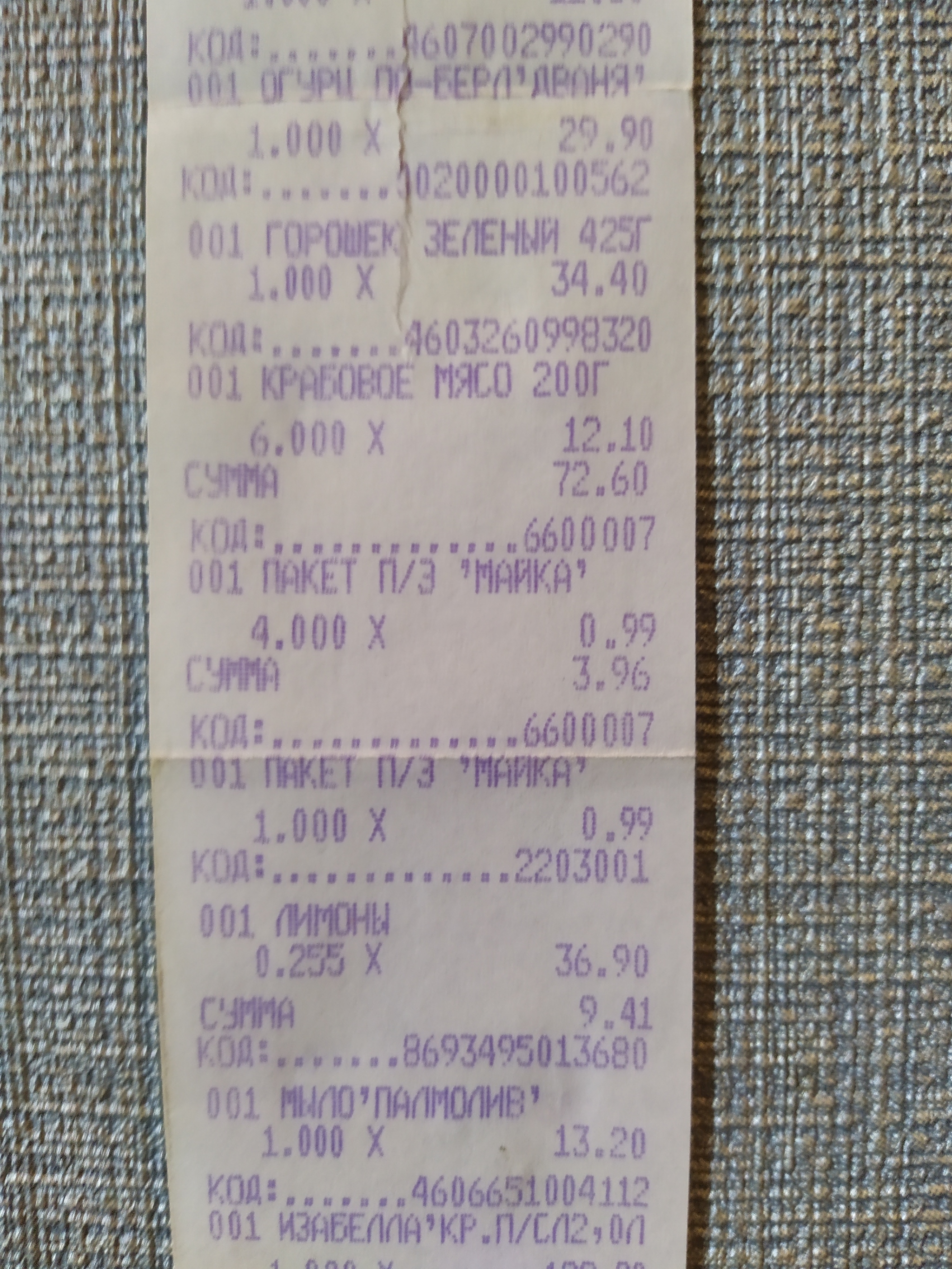 Birthday in 2005 - My, Receipt, Prices, Longpost, Check