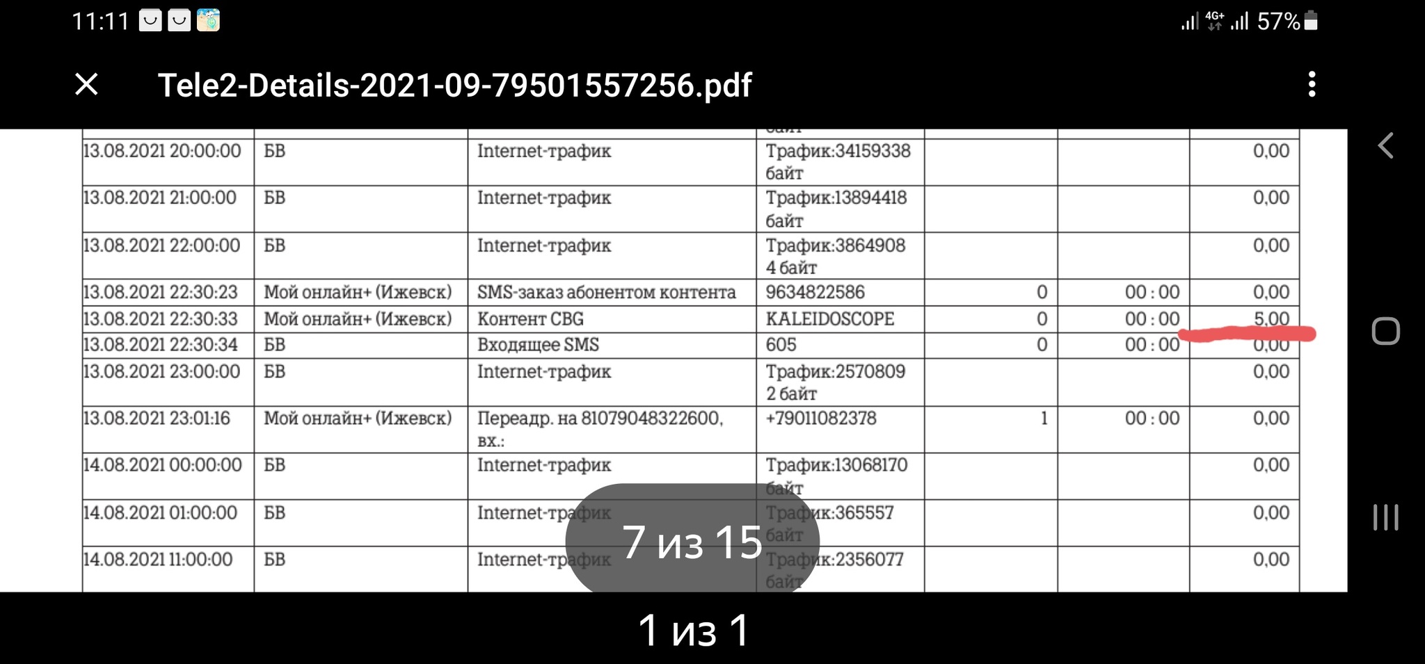 И снова здравствуйте, Теле2 - Моё, Теле2, Обман клиентов, Длиннопост