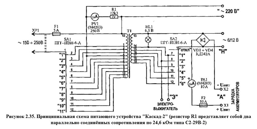 Retro Monday #14. Autotransformer Ogonyok-2 - My, Made in USSR, Appliances, Old things, Longpost