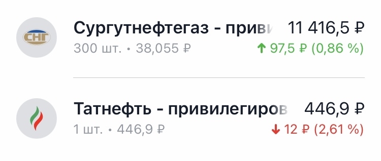 «До мечты малыми шагами» спустя месяц. ЧАСТЬ 3 - Моё, Инвестиции, Акции, Длиннопост