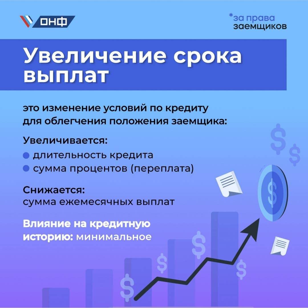 Просрочка по кредиту: что делать? - Моё, Банк, Кредит, Задолженность, Платеж, Онлайн-Платежи, Банковская карта, Длиннопост