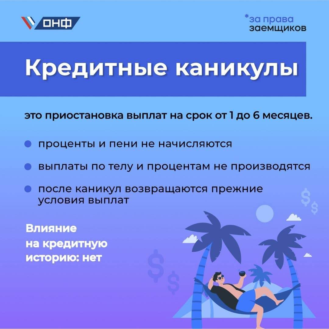 Просрочка по кредиту: что делать? - Моё, Банк, Кредит, Задолженность, Платеж, Онлайн-Платежи, Банковская карта, Длиннопост