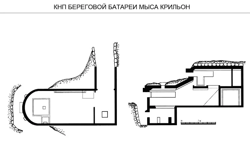 Брошенная на Сахалине уникальная береговая батарея японской морской крепости Соя. Здесь сохранилось японское орудие - Сахалин, Путешествия, Заброшенное, Вторая мировая война, Яндекс Дзен, Длиннопост