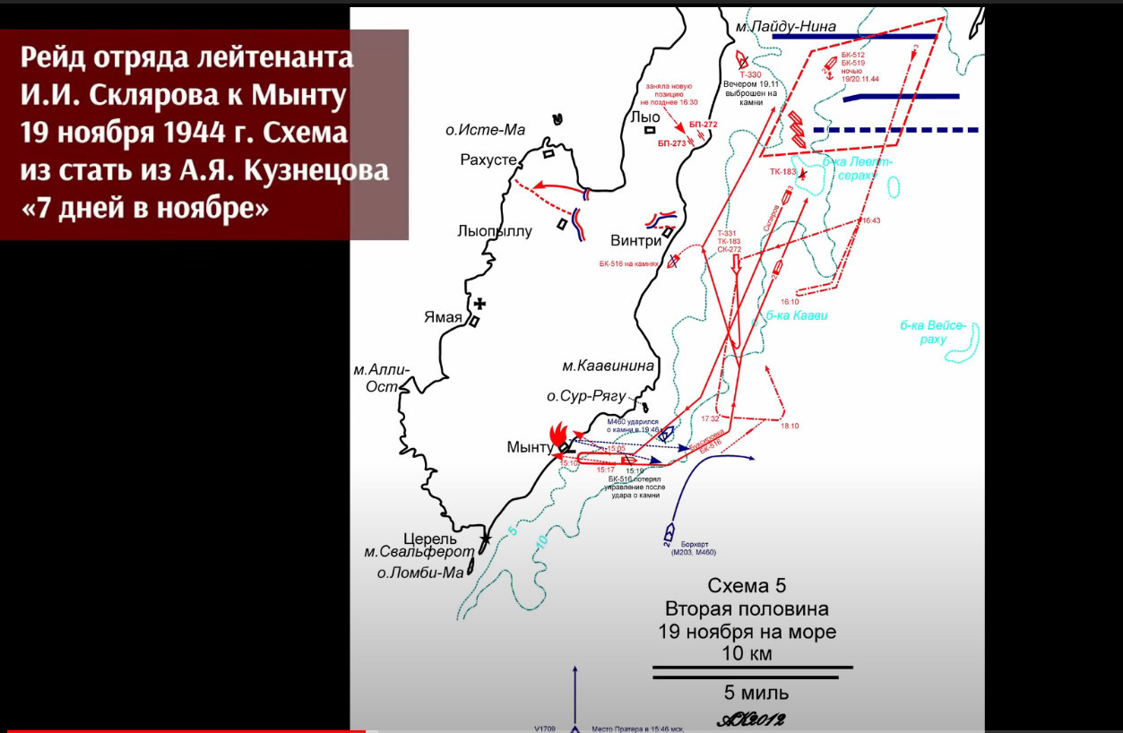 That's what films should be made about. Continuation - The Great Patriotic War, Feat, Heroes, Baltic Fleet, Movies, Video, Longpost