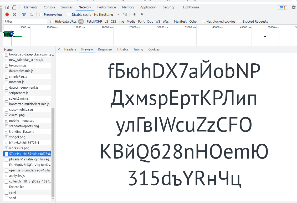 The Central Election Commission of the Russian Federation obfuscated election statistics on its website, probably to make it difficult to analyze them. - Elections, CSS, Font, Politics, Longpost, Habr