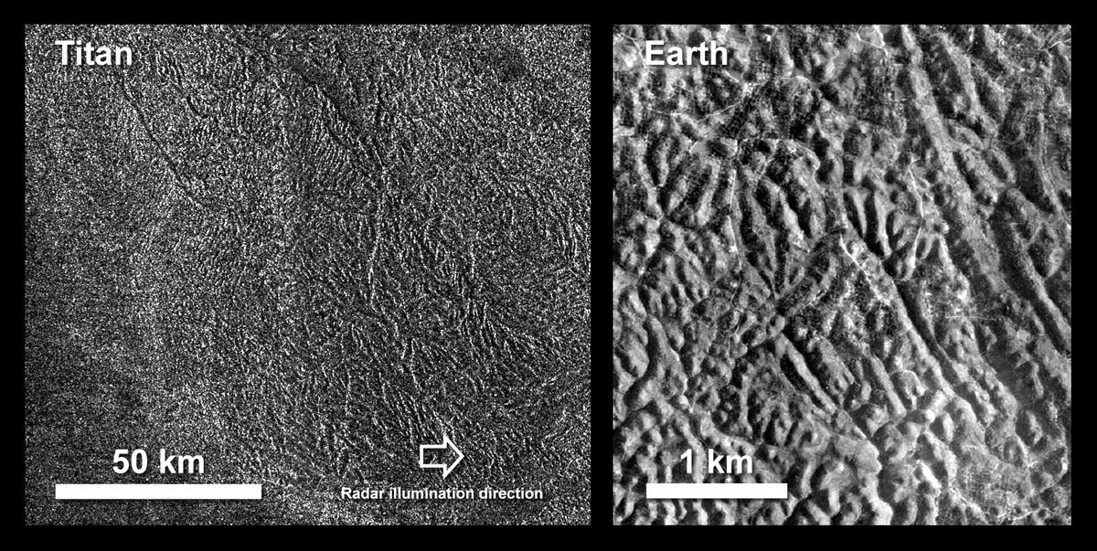 Безумно интересные геологические образования, которые можно увидеть на других планетах - Моё, Космос, Планета, Факты, Длиннопост