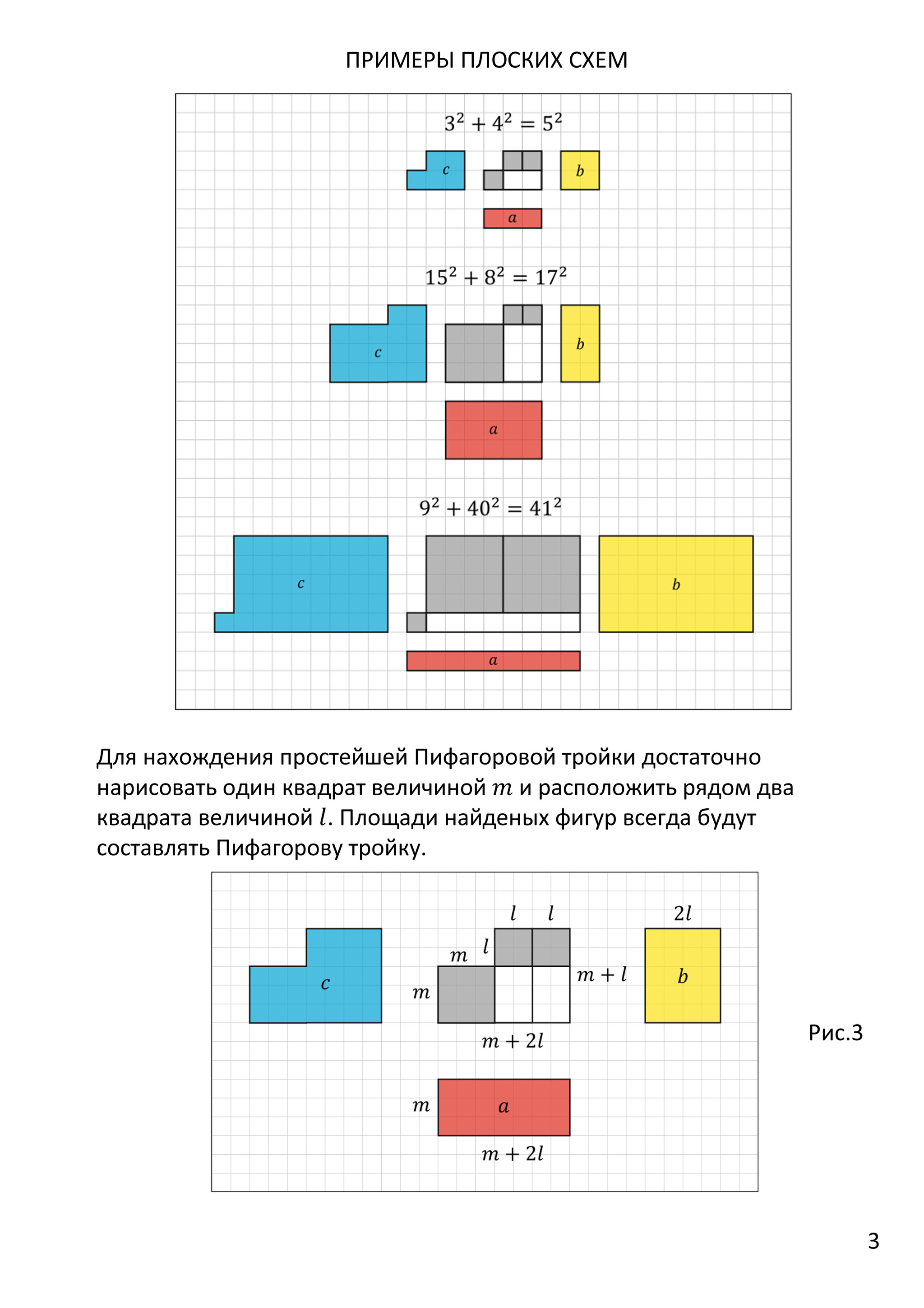 Теорема Пифагора. Плоские Схемы | Пикабу