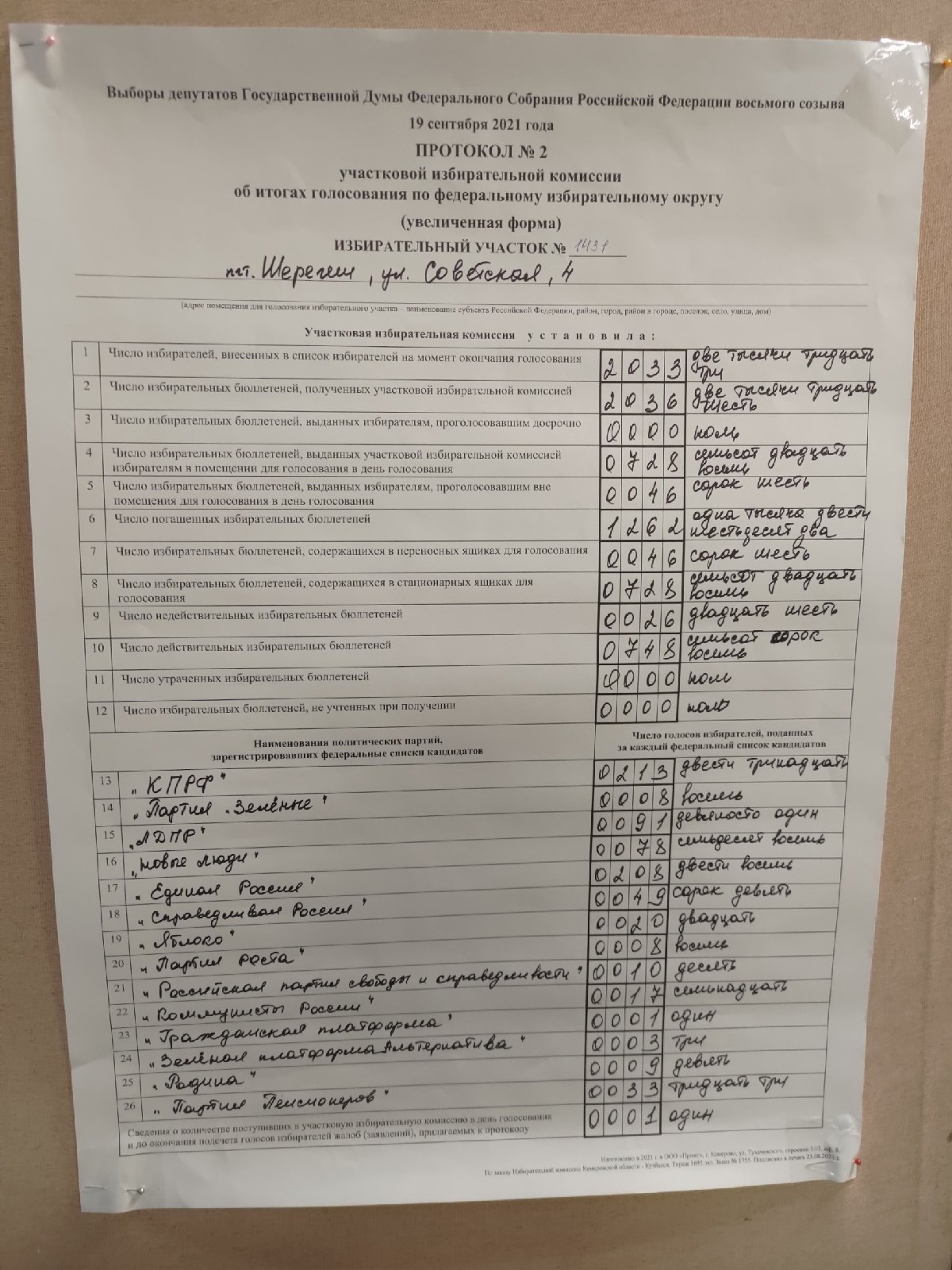 How the 2021 elections were held in the village of Sheregesh, Kemerovo Region - Elections, Kemerovo region - Kuzbass, Violation, Politics, Video, Longpost