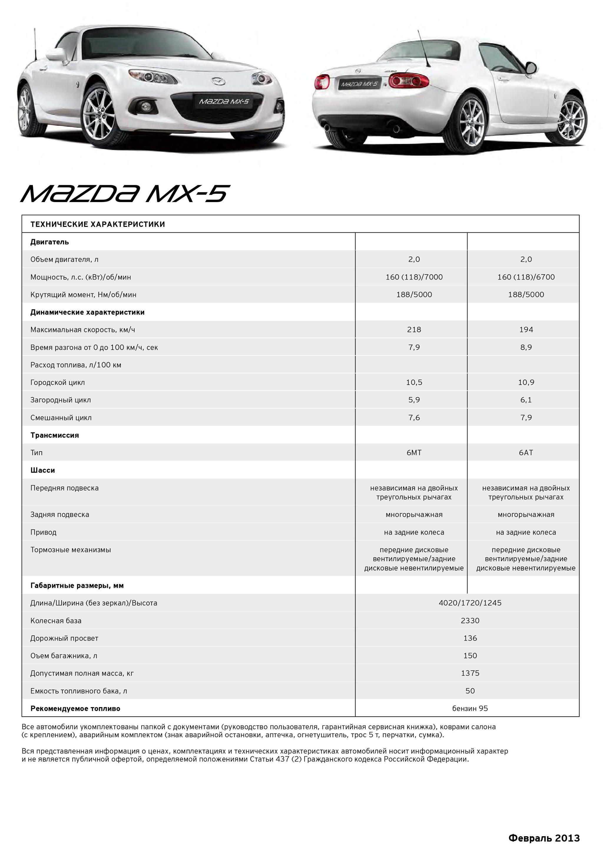 Mazda MX-5 prices in February 2013 - Auto, Mazda, Prices, Screenshot, Longpost