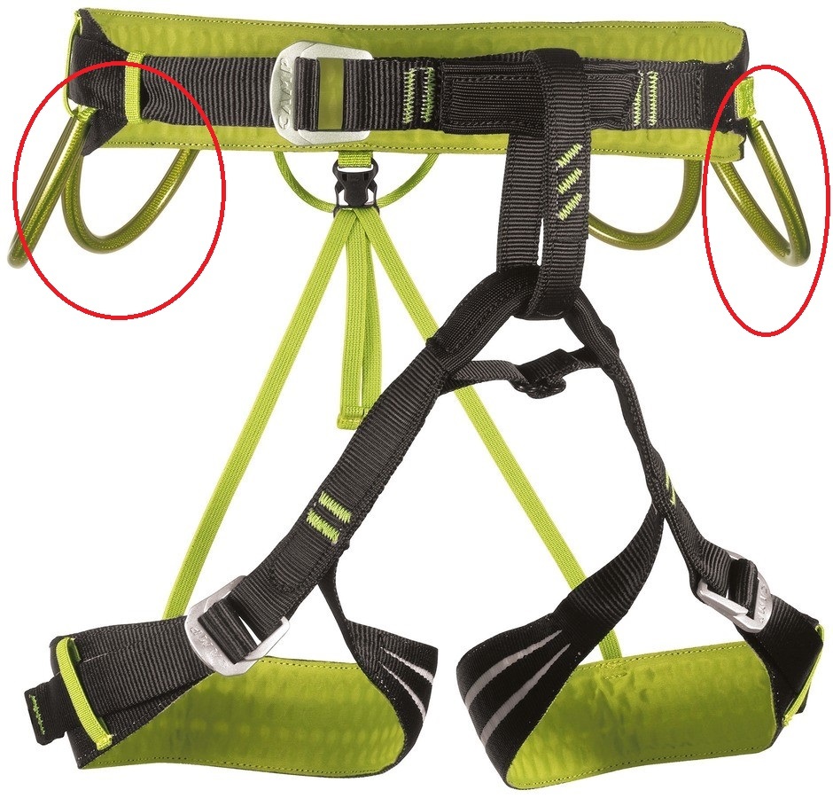 Misuse of equipment - Mountaineering, Equipment, Text, Longpost, Safety