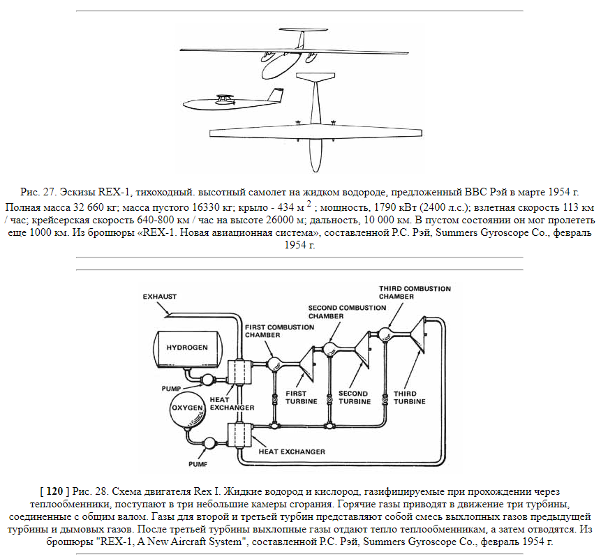 Продолжение поста «Водород как топливо для авиации. Project Bee. США.1955 год» - Авиация, Водород, Двигатель, США, Самолет, Ответ на пост, Длиннопост