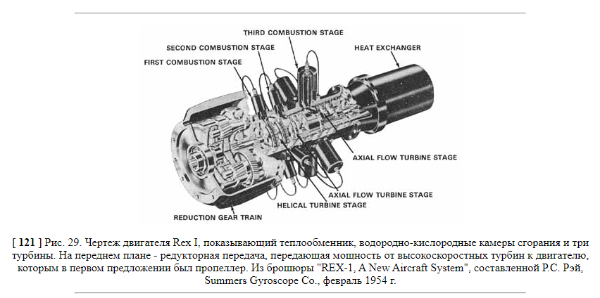 Продолжение поста «Водород как топливо для авиации. Project Bee. США.1955 год» - Авиация, Водород, Двигатель, США, Самолет, Ответ на пост, Длиннопост