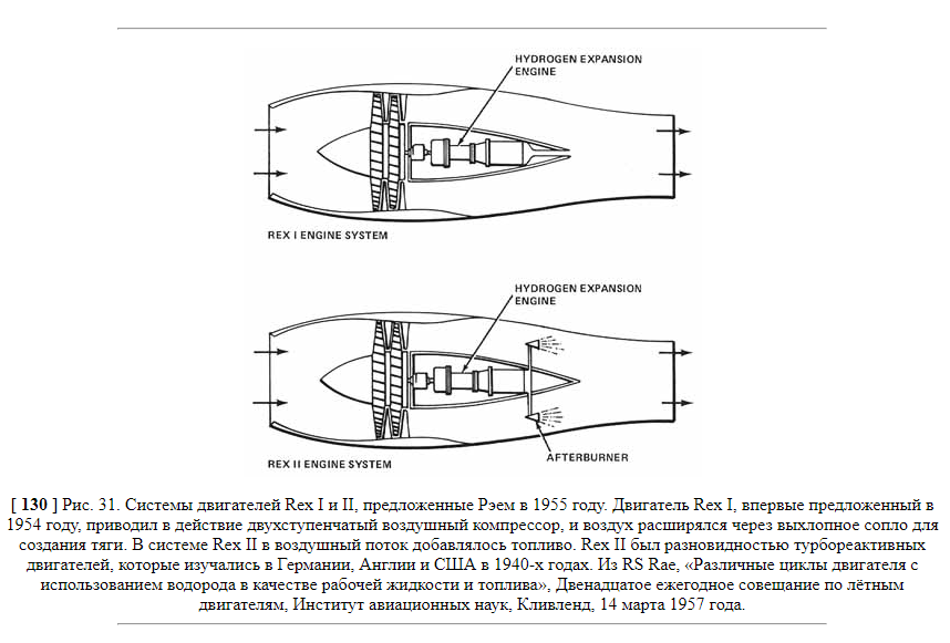 Продолжение поста «Водород как топливо для авиации. Project Bee. США.1955 год» - Авиация, Водород, Двигатель, США, Самолет, Ответ на пост, Длиннопост