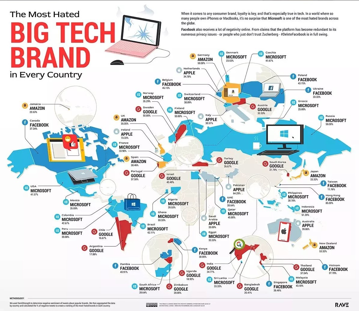 Microsoft, Uber and Ubisoft are among the most disliked brands in the world - Microsoft, Corporations, IT, Uber, Ubisoft, Statistics, Twitter, USA, , Lego, Sony, Facebook, Apple, Longpost