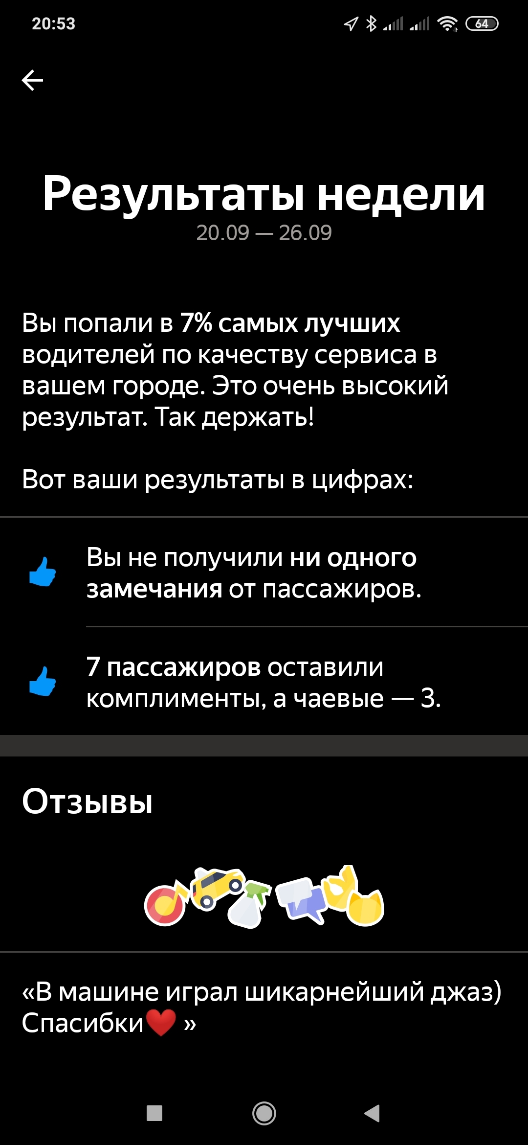 Яндекс признаёт только отечественные вакцины :( - Моё, Яндекс, Яндекс Такси, Вакцинация, Дюна, Леонид каганов, Длиннопост