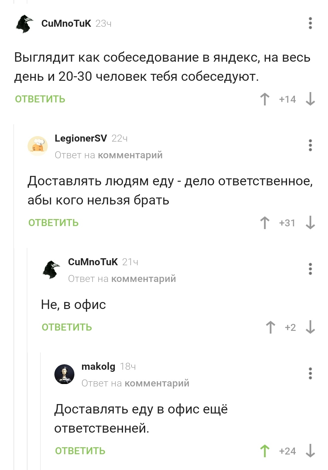 собеседование программиста. как прошло собеседование в яндексе. как прошло собеседование в яндексе. резюме. как прошло собеседование в яндексе.