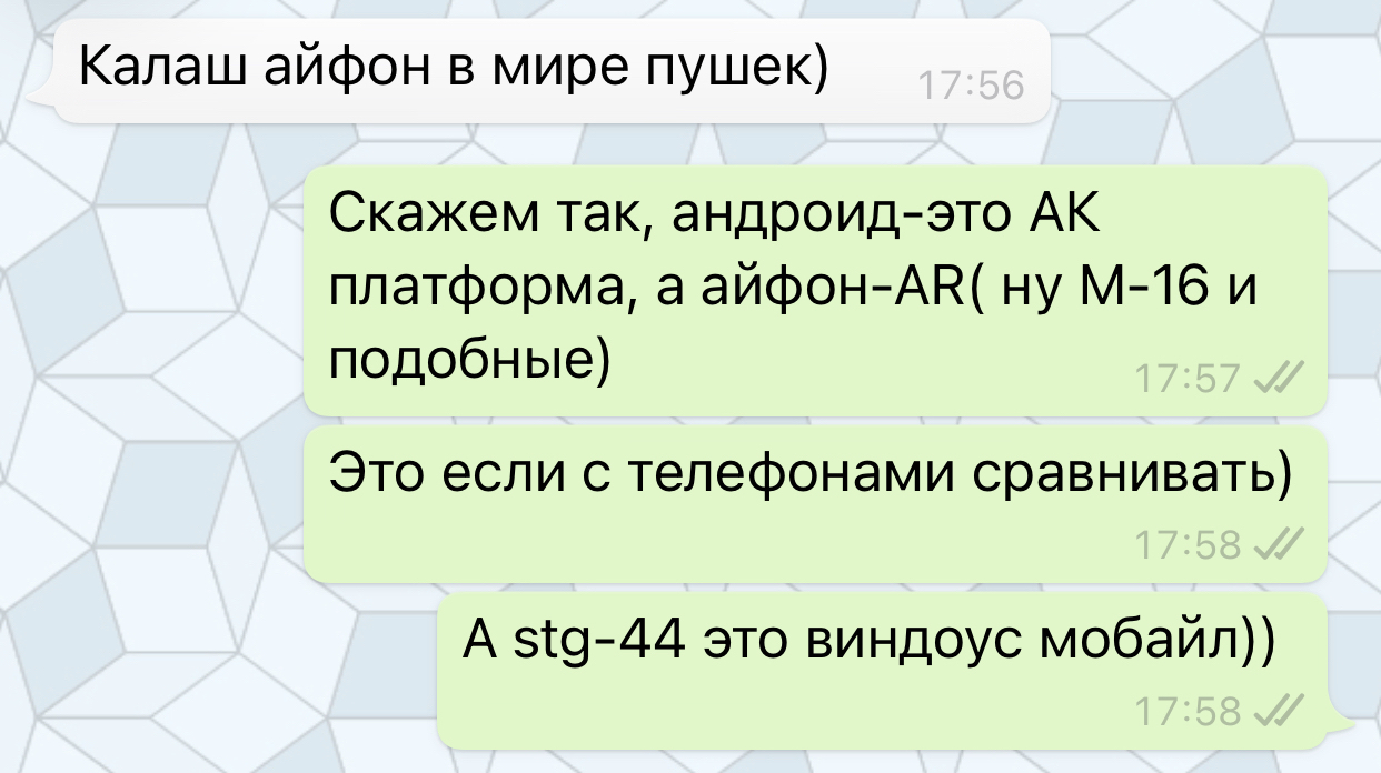 Согласны? - Моё, Ак-47, Автомат Калашникова, Ак-74, Ar-15