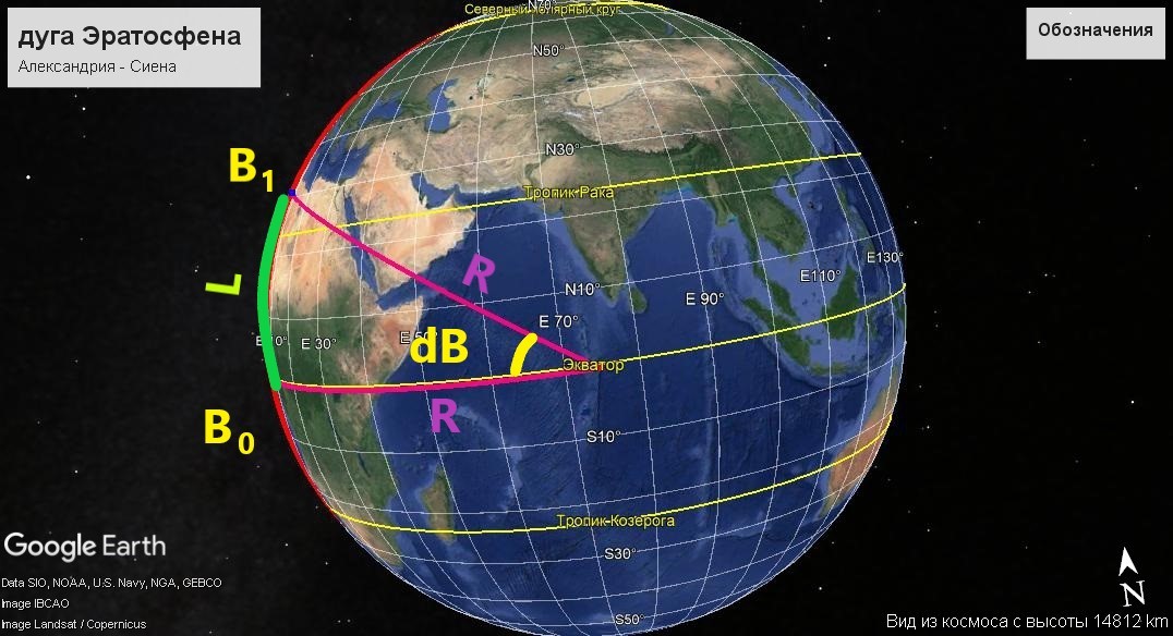 About the size of the Earth, prehistory. - My, Geodesy, Long, Story, Astronomy, Longpost