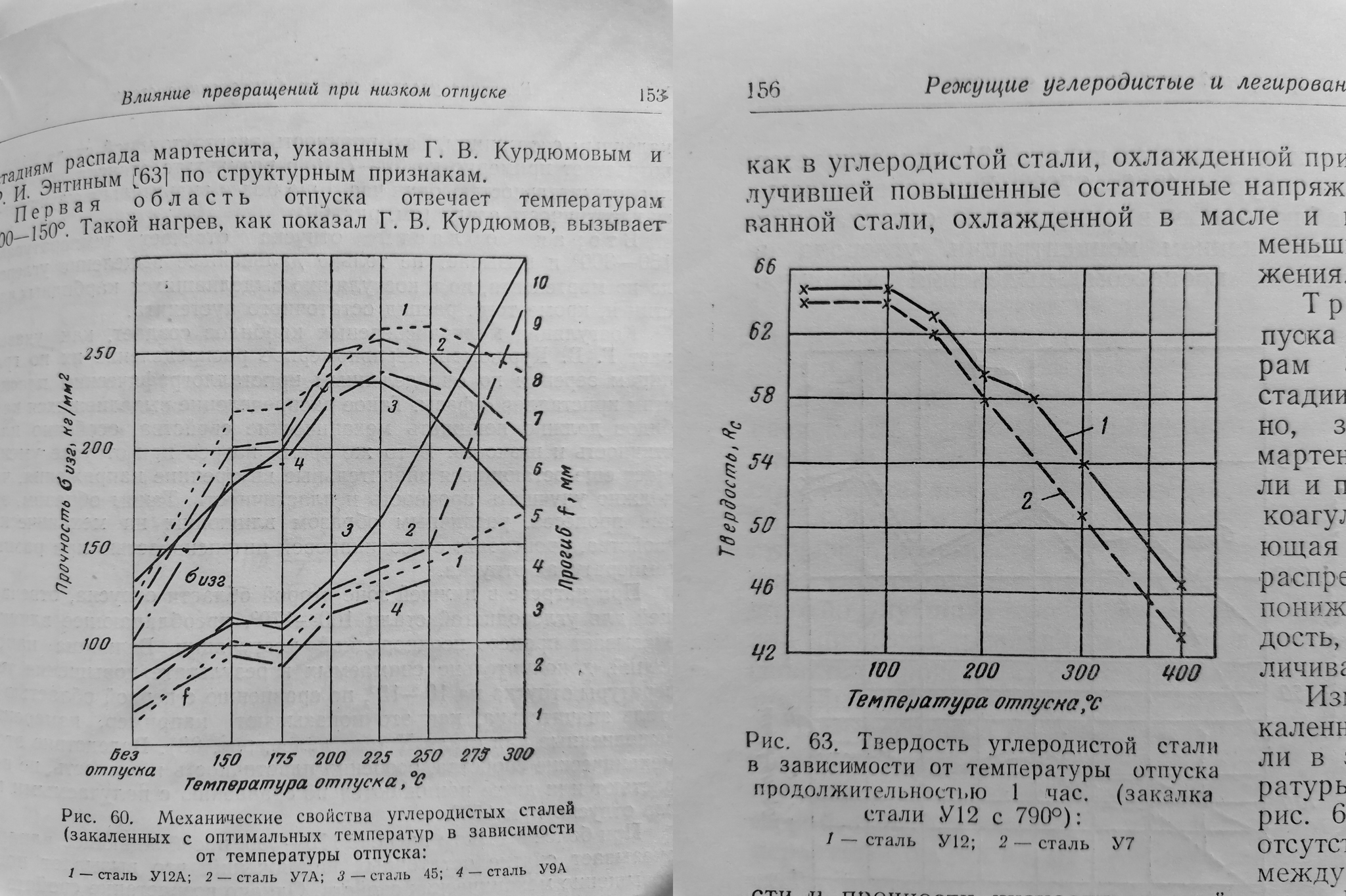 Как я пытался закалить нож из У12 - Моё, Закалка, Термообработка, Длиннопост, Нож, Видео