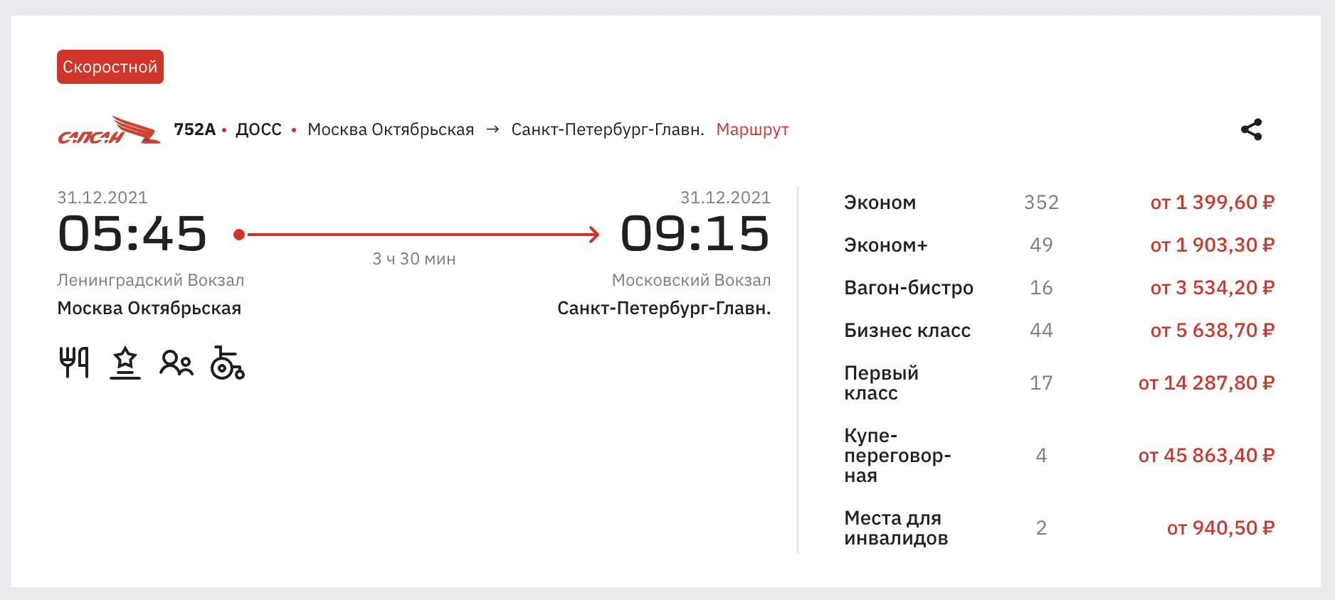 Начались продажи билетов на «Сапсаны» на Новый год по очень дешевым ценам.  Слишком дешевым | Пикабу