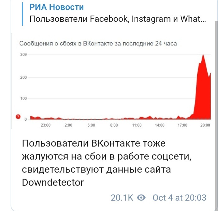 В работе соцсетей и онлайн-сервисов произошел глобальный сбой - ВКонтакте, Google, Facebook, Instagram, Whatsapp, Социальные сети, Сбой, Длиннопост, Новости, , Даркнет