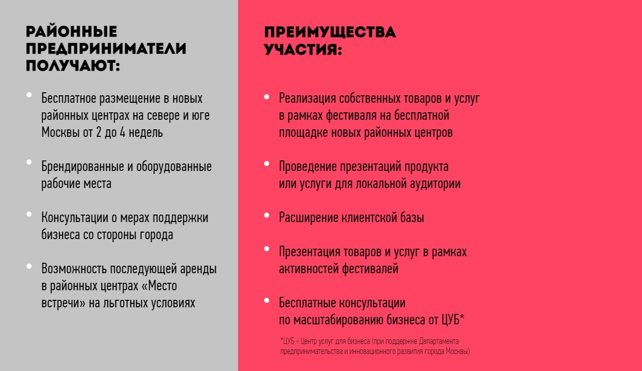 How to hold a festival and crap yourself. Learning from the Department of Entrepreneurship of Moscow (DPIR) - My, Government of Moscow, The festival, Small business, Support for entrepreneurs, Longpost