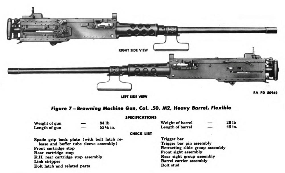 So vooot how the AK-50 is made! - Weapon, Machine, Kalashnikov assault rifle, Gunsmiths, Cartridges, Homemade, USA, Overview, Video, Longpost, , Firearms, Informative