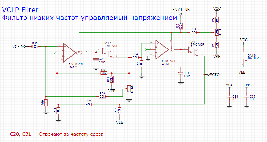 ФВЧ на низких частотах