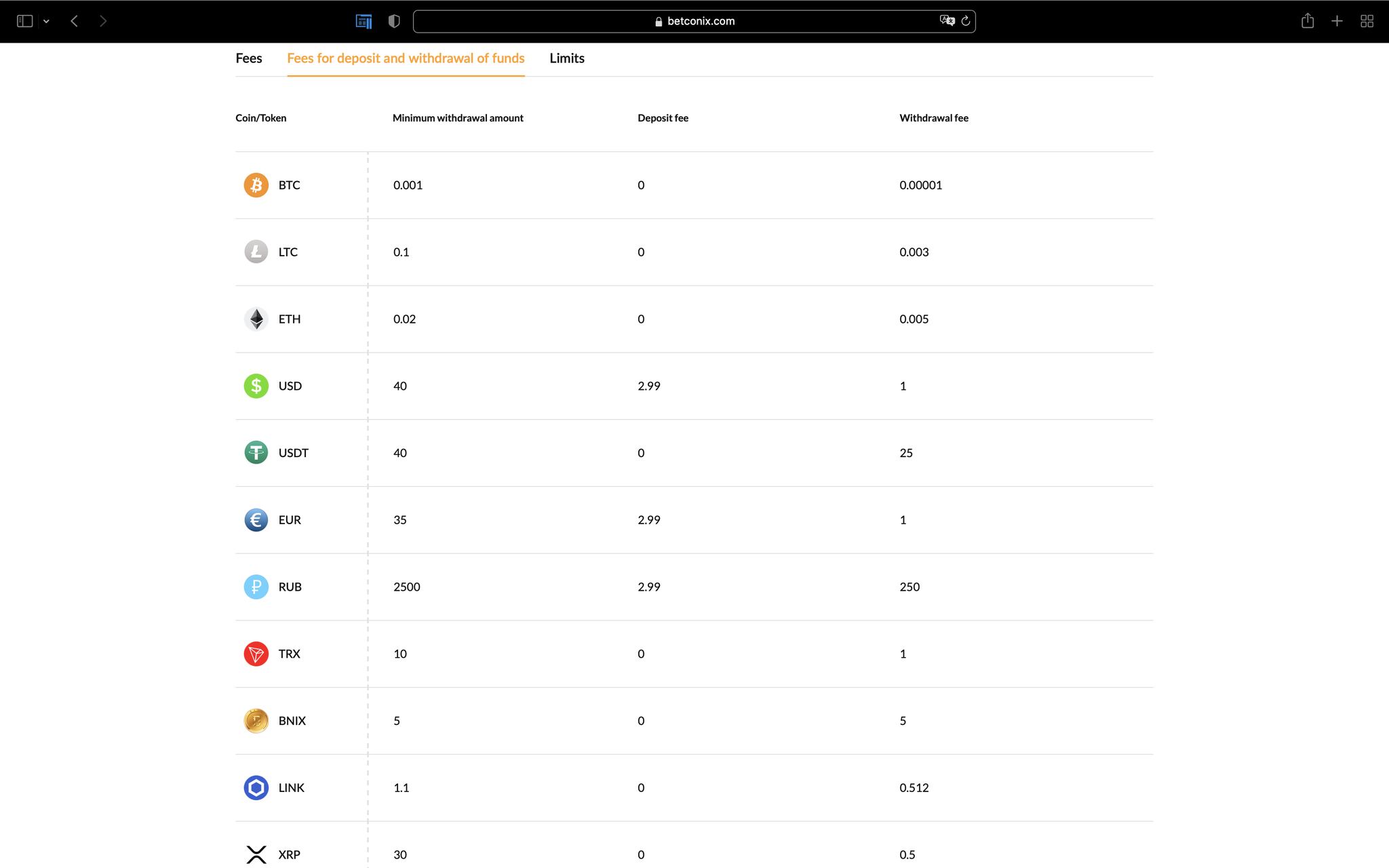 CRYPTOCURRENCY EXCHANGE COMMISSIONS IN 2021 AS A MEANS FOR CRYPTOCURRENCY EXCHANGES TO COMPETE FOR THEIR USERS - My, Binance, Exmo, Stock exchange, Cryptocurrency, Longpost