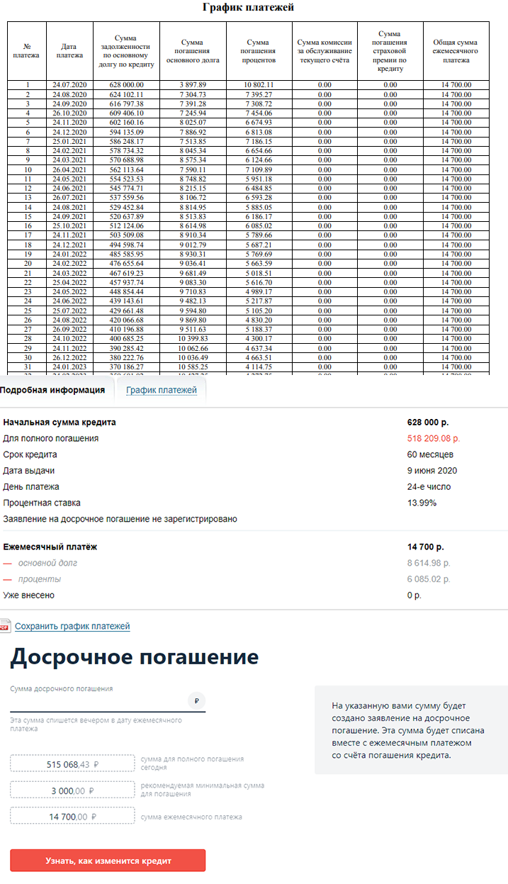 Альфа-банк открыл новый способ обогащения - Моё, Альфа-Банк, Кредит, Потребительский кредит, Текст, Длиннопост