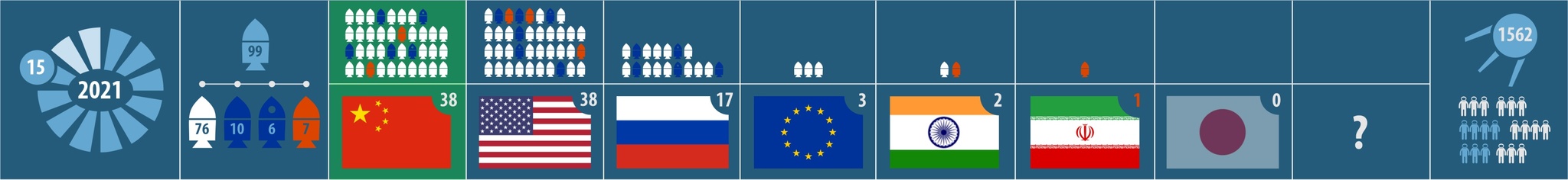 Второй экипаж на ККС. Запуски года: 99 всего, 38 от Китая. Успешно - Моё, Космос, Запуск ракеты, Китай, Ккс, Длиннопост, Шэньчжоу (космическая программа)